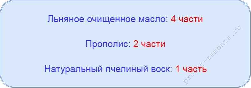 4-obrabotka-smesyami-na-propolise-ne-tolko-yekologicheski-chistaya-no-eshhe-i-lechebnaya-8596343