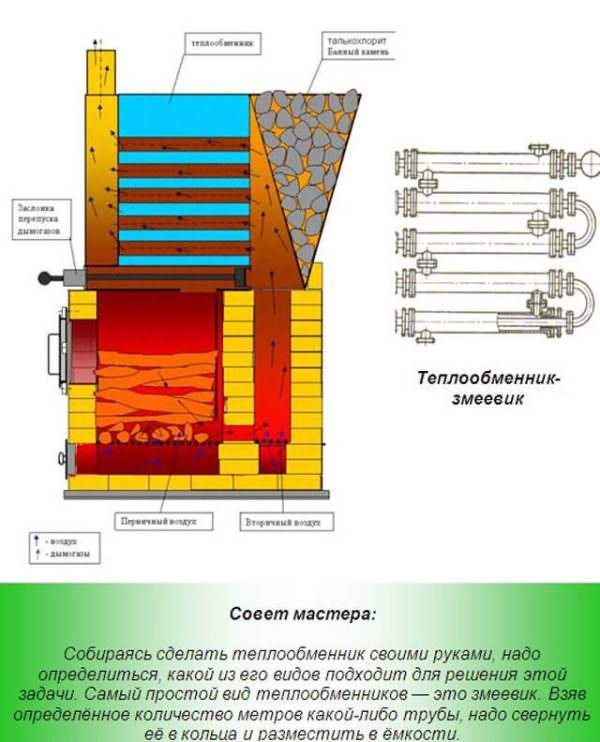 bak-dlja-bannoj-pechi_48-4419007