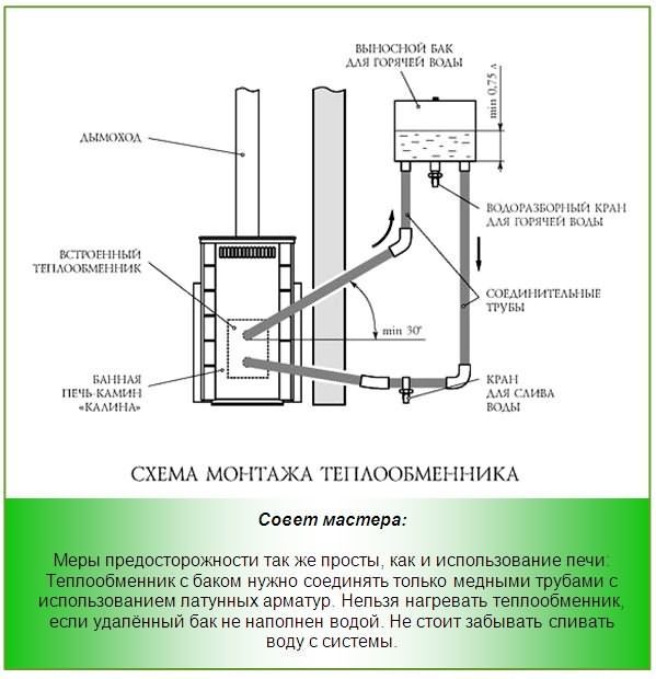 bak-s-teploobmennikom-dlja-bani_10-5376607