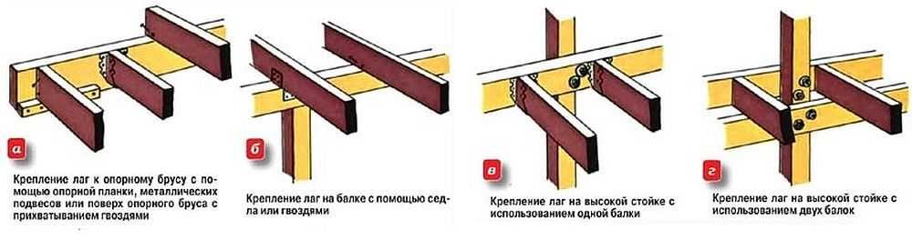 bania-s-terrasoj-i-barbeku-11-7433516