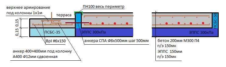 bania-s-terrasoj-i-barbeku-6-8603682