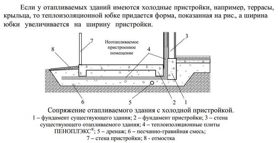 bania-s-terrasoj-i-barbeku-8-8080687