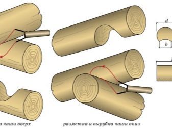 banya-iz-brevna-plyusy-i-minusy-etapy-postrojki-105-5295259