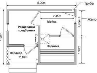 banya-iz-brevna-plyusy-i-minusy-etapy-postrojki-70-4226348