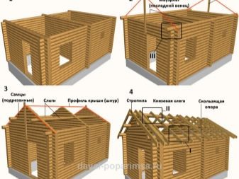 banya-iz-brevna-plyusy-i-minusy-konstrukcij-48-7117893