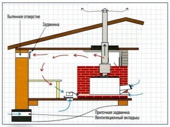 banya-iz-brevna-plyusy-i-minusy-konstrukcij-64-8368200