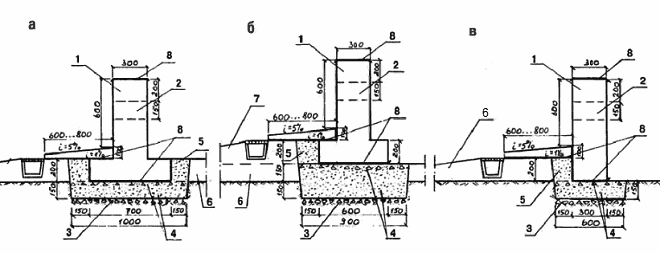 fundament-doma-brus-1-9213698