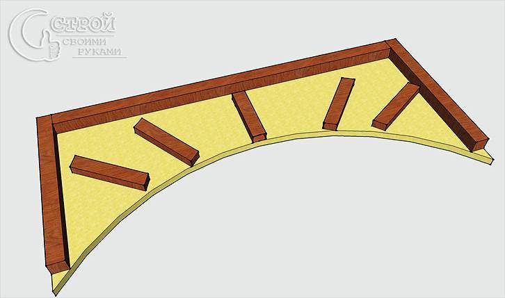 izgotovlenie-karkasa-iz-dereva-5593252