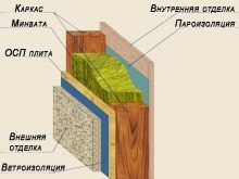 karkasnaya-banya-primery-proektov-114-6102165