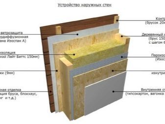 karkasnaya-banya-primery-proektov-81-2163859