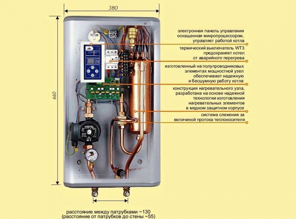 otopleniedomaelektrichestvomsamiyekonomn_768200f4-8138778