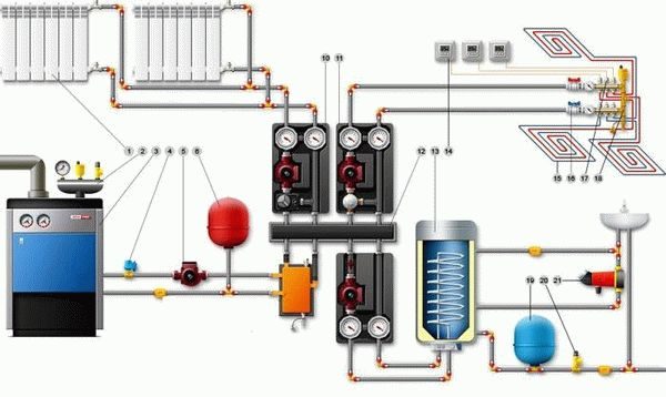 otopleniedomaelektrichestvomsamiyekonomn_984e6397-2031882