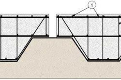 shema-armirovanija-fundamenta-s-rebrami-zhestkosti-250x166-8220125