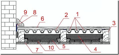 teplyi-pol-suhoi_thumb-25255b12-25255d2-7177404