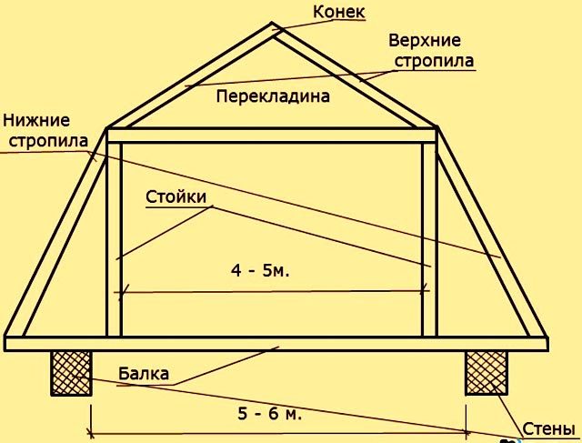 vme0mipv19-4183631