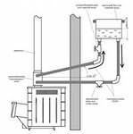 vynosnoj-bak-dlja-bani-s-teploobmennikom_0-6713053